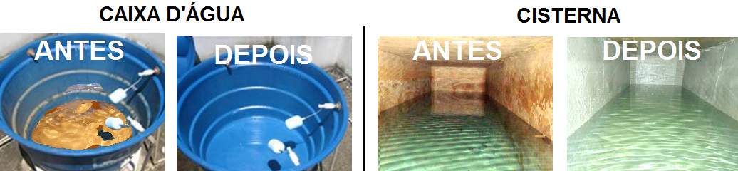 Limpeza da caixa d'água, cisterna ou reservatório. Manutenção e conservação da impermeabilização.